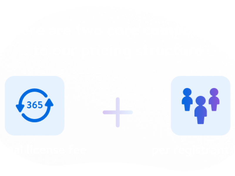 There are two core components to our pricing structure: annual license fee and per registrant fee