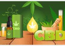 Budget-Friendly Cbd Products: A Comprehensive Guide