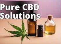 Unveiling Authentic Cbd Solutions: A Comprehensive Guide To Health And Wellness