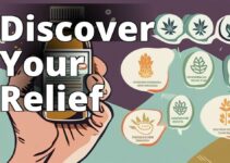 Best Cbd Products For Pain Relief, Anxiety, Sleep, And More: A Complete Guide