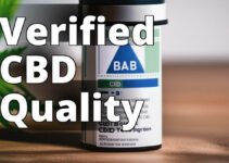 Lab-Tested Cbd: The Key To Unlocking Your Health And Wellness Potential