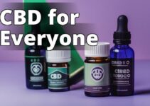 From Anxiety To Pain Relief: How Exceptional Cbd Results Are Revolutionizing Cbd Products