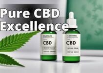 The Ultimate Guide To Finding Quality Cbd Brands For Optimal Health And Wellness