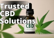 The Ultimate Guide To Finding Trusted Cbd Products For Optimal Health And Wellness