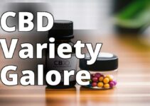 Legal Cbd Options: Your Ultimate Guide For Consumers And Businesses