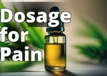 Find Your Perfect Cbd Dosage For Pain: A Comprehensive Guide