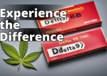 Elevate Your Experience: Understanding The Delta 8 Thc High In Cannabis