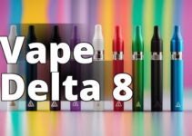 Delta 8 Thc Vape: Your Ultimate Guide To Benefits And Usage