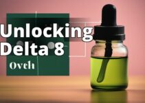 Delta 8 Thc Reviews: Top Products For Cbd Users To Try Today