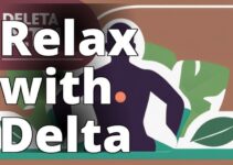 Delta 8 Thc For Muscle Relaxation: The Ultimate How-To