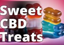 The Ins And Outs Of Cbd Gummies: A Comprehensive Guide
