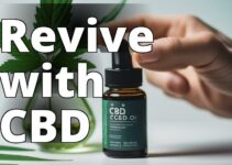Discover The Best Cbd For Recovery: Benefits And Dosage