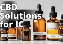 The Ultimate Cbd Guide For Interstitial Cystitis: Find The Perfect Solution For Lasting Relief