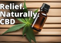 The Ultimate Guide To Finding The Best Cbd For Intestinal Inflammation