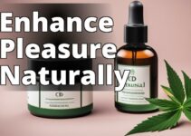 Discover The Top Cbd Products For Enhanced Female Arousal